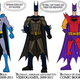 Image for article titled Every Single Batman Costume Ever, In One Chart